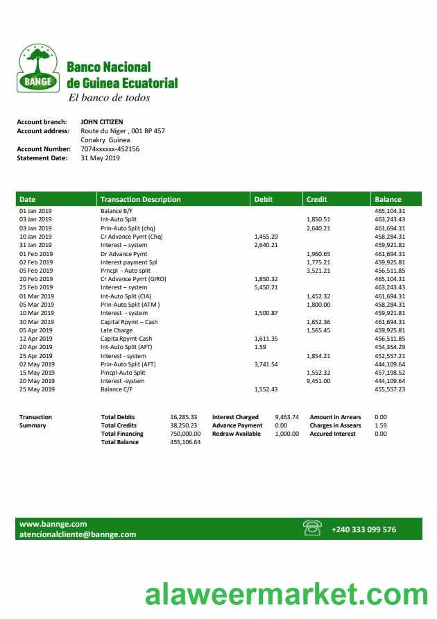 Equatorial Guinea The National Bank of Equatorial Guinea bank statement